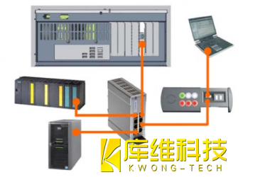 <b>工業(yè)機器人庫卡 KRC4 線路接口 （KLI）介紹</b>
