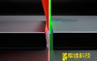 水導激光切割技術的雙面鏡：優勢與劣勢深度解析